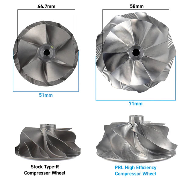 PRL Motorsports Drop-In Turbocharger Upgrade - Acura / Honda 2.0T Models