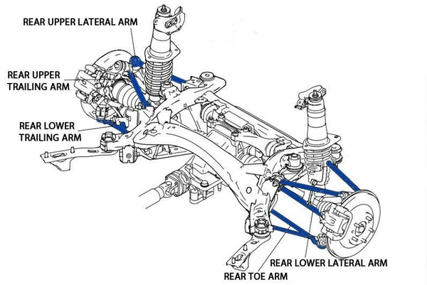 Phase 2 Motortrend (P2M) Adjustable Rear Lower Lateral Links - Mazda Miata NC (2006-2015)